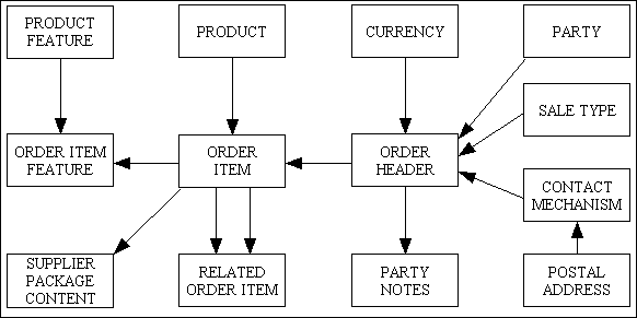 order-01 (2K)