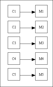 polymorphism-01