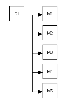 polymorphism-01